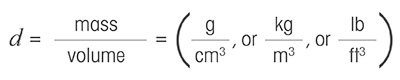 Fórmula de densidad