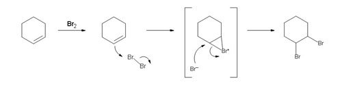 The Bromine number is determined by titration of the sample with a Bromide-Bromate (Br-/BrO3-) solution.