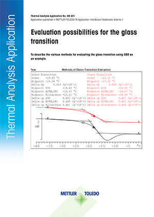 Evaluation Possibilities for the Glass Transition