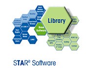 Bibliothèque de référence des options logicielles