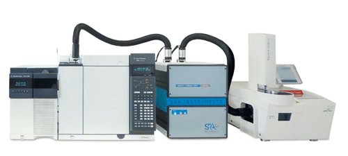 Figure 1. The TGA-IST16-GC/ MS system.