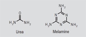 Fig. 1. Structural formulas of urea and melamine