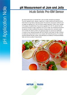 pH-Wert von Marmelade und Gelee