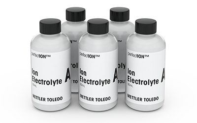 Find the Right Electrolyte