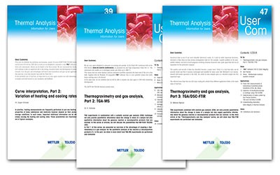 Publikacije o termalnoj analizi