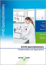 Was ist UV/VIS-Spektroskopie?