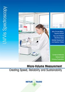 Micro Volume Measurement Guide