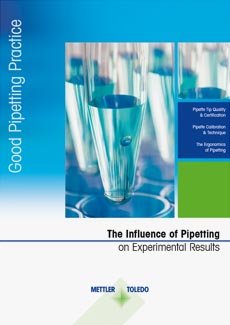 Guida "L'influenza del pipettaggio sui risultati degli esperimenti" 