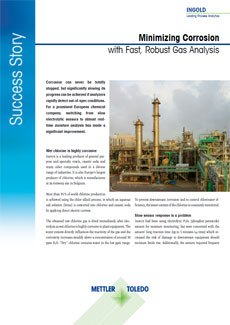 Minimizing Corrosion with Fast, Robust Gas Analysis