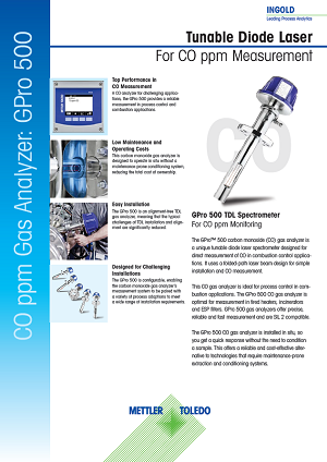 CO ppm Gas Analyzer: GPro 500