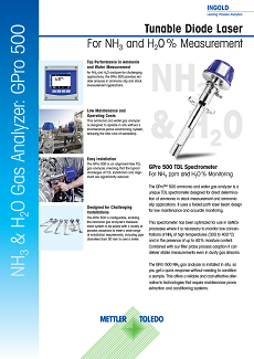 NH3 & H2O Gas Analyzer: GPro 500