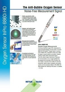 Intelligenter Optischer Sauerstoffsensor Einfache Handhabung – Höchste Leistung