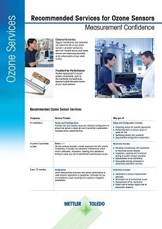 Data Sheet: Ozone Sensor Services