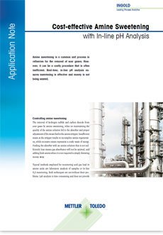 Cost-effective Amine Sweetening with In-line pH Analysis