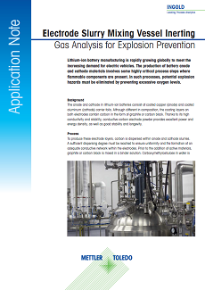 Application note on explosion prevention in li-ion battery electrode slurry mixing vessels