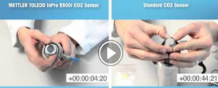 Sensor CO2 Yang Mudah Dirawat untuk Fasilitas Produksi Bir