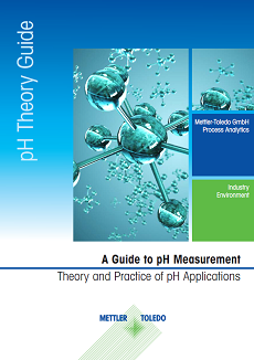 Guía teórica sobre el pH