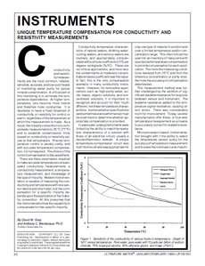 Unique Temperature Compensation for Conductivity & Resistivity Measurements