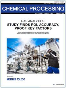 Gas measurement equipment survey from Chemical Processing and METTLER TOLEDO
