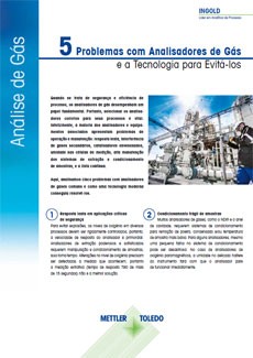 Analisadores de gás de processos - 5 Problemas
