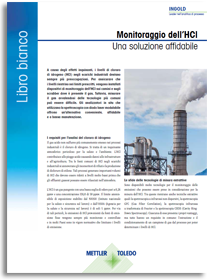 Libro bianco: TDL per tutti i processi – Analizzatori per fase gas compatti