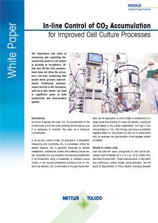 CO₂ measurements in cell culture processes