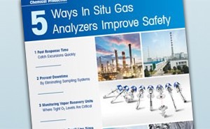 Gas Analysatoren für industrielle Prozessgase