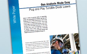 Průmyslové analyzátory procesního plynu