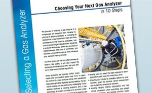 TDLAS Gas Analyzer