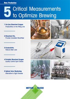 Guía de optimización de la elaboración de cerveza