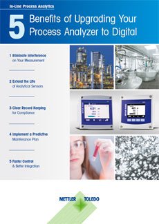 Digitalni analizatorji: pet prednosti nadgradnje procesnega analizatorja na digitalnega