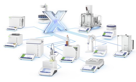 Software di laboratorio LabX