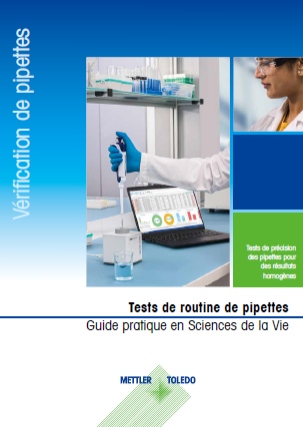 Pipette Accuracy Test: A Guide