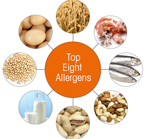 Reduce Risk of Allergen Mislabeling