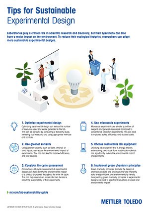 「永續型實驗設計秘訣」海報—瞭解如何在實驗室進行環保的實驗活動。