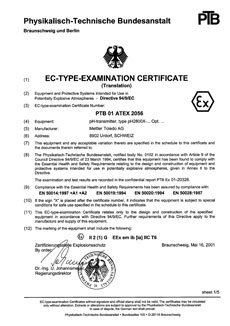 ATEX certificate pH transmitter 2800X