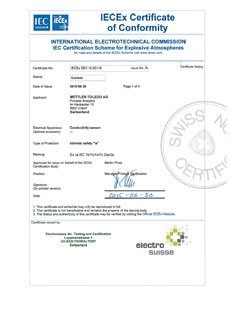 IECEx Certificate of Conformity for InPro725X