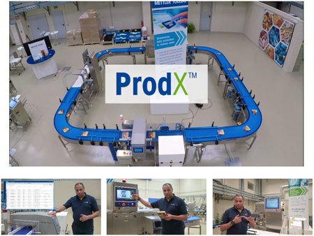 Prøv ProdX gratis