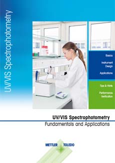 Anvendelsesguide om UV/VIS-spektrofotometri