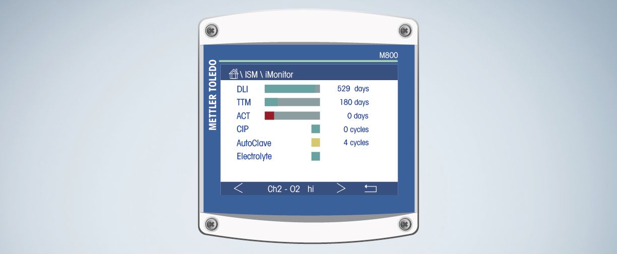 ISM Sensor Diagnostics on M800 Transmitter