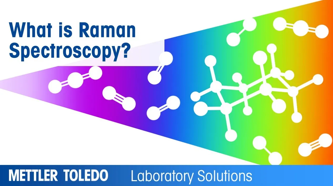 what is raman spectroscopy