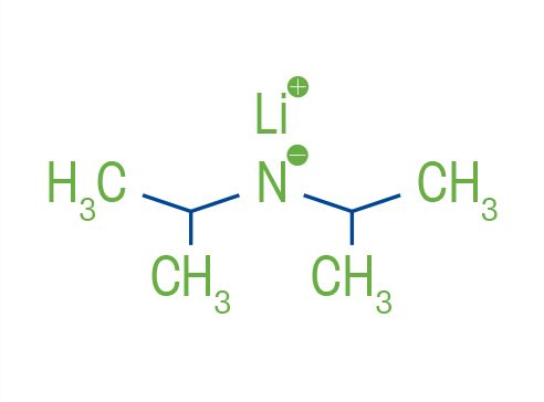 Reacciones de litiación y organolitio