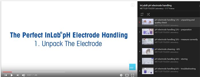 Videoposnetki z navodili za ravnanje z elektrodami v storitvi YouTube